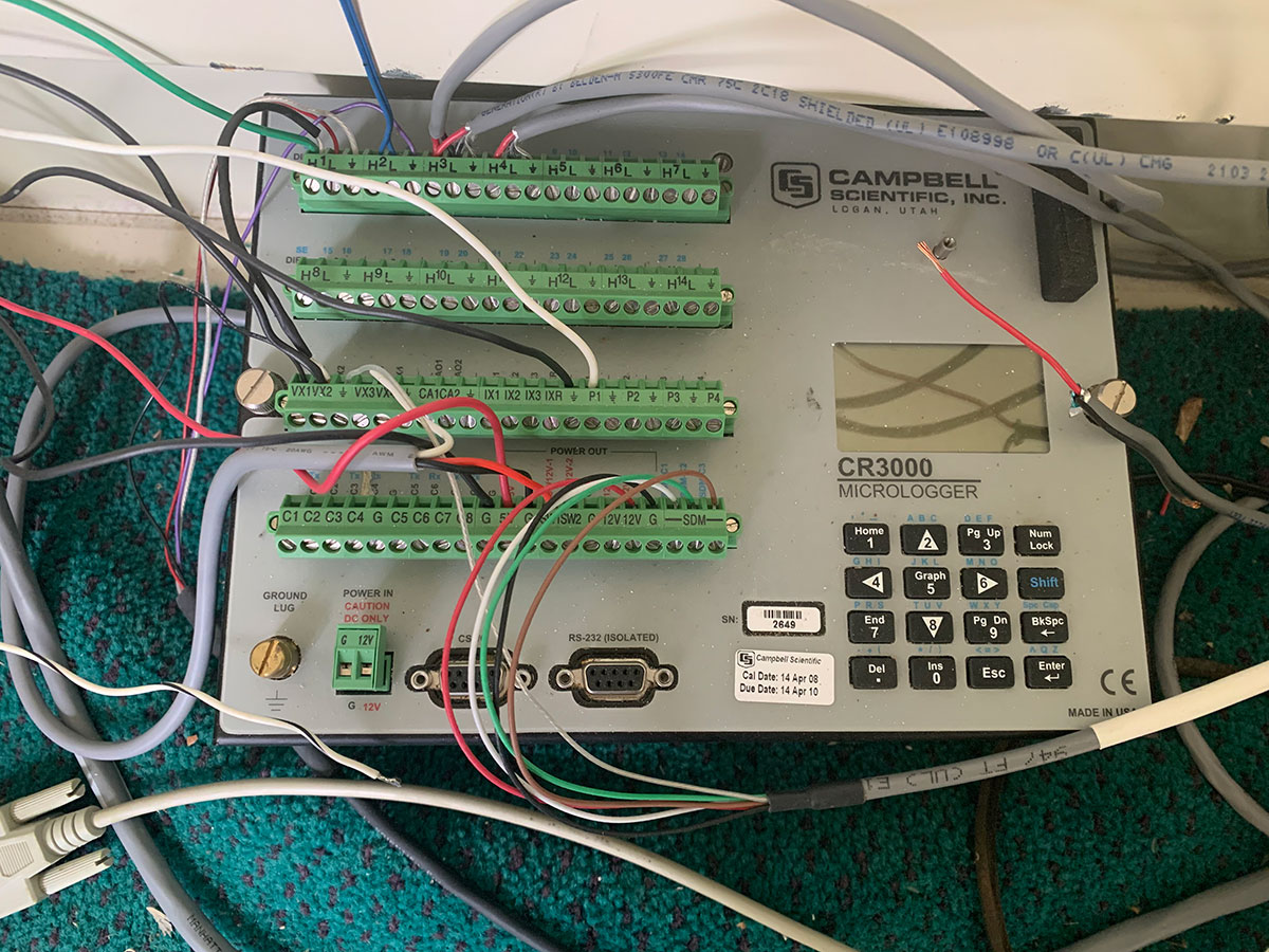 Gaseous Pollutant Monitoring
