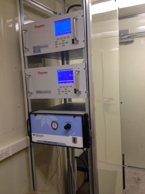 Gaseous Pollutant Monitoring